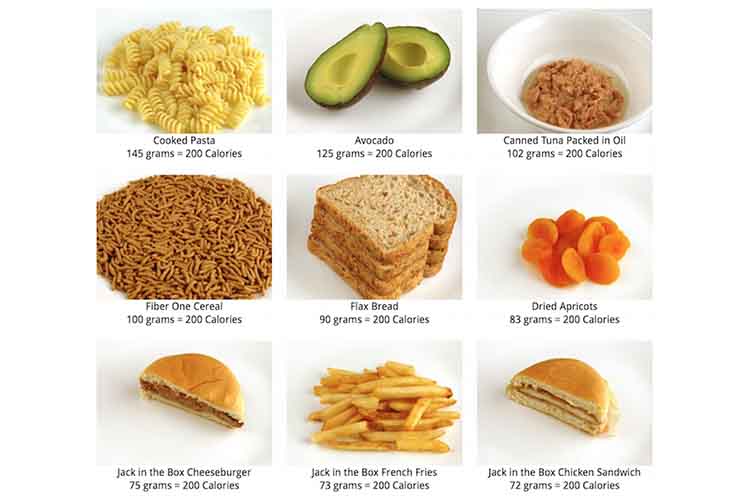 A 600 Calorie Diet That May Reverse Type 2 Diabetes 